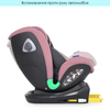 Детское автокресло El Camino ME 1081-1 i-TRUST PLUS Pale Pink, изображение 7