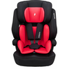Автокресло Osann Jazzi Isofix i-Size Coral, изображение 2