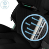 Автокрісло MAXI-COSI Emerald 360 Pro Authentic Black, изображение 13