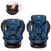 Дитяче автокрісло El Camino ME 1045 EVOLUTION 360 Navy Blue, зображення 3