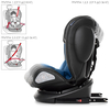 Дитяче автокрісло El Camino ME 1045 EVOLUTION 360 Navy Blue, зображення 6