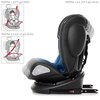 Детское автокресло El Camino ME 1045 EVOLUTION 360 Navy Blue, изображение 6