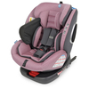 Детское автокресло El Camino ME 1079 ABSOLUTE Isofix Royal Violet, изображение 2