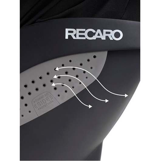 Автокресло RECARO AVAN SELECT TEAL GREEN, изображение 11