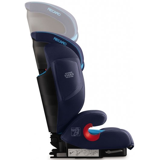 Автокрісло RECARO Monza Nova 2 Seatfix Select Teal Green, зображення 4