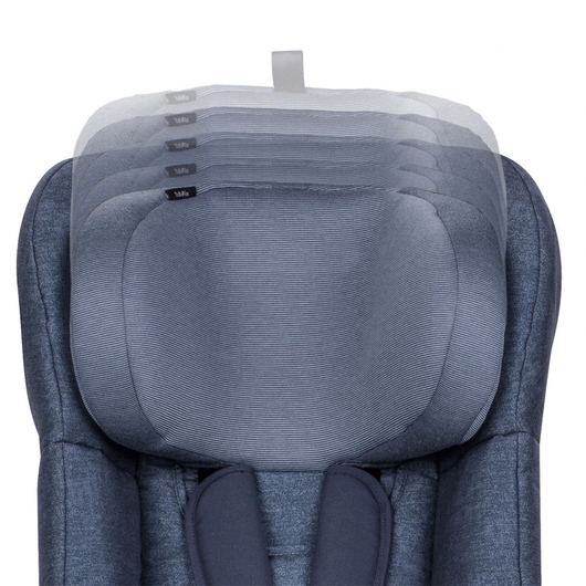 Автокрісло MAXI-COSI Tobifix Nomad blue, зображення 5