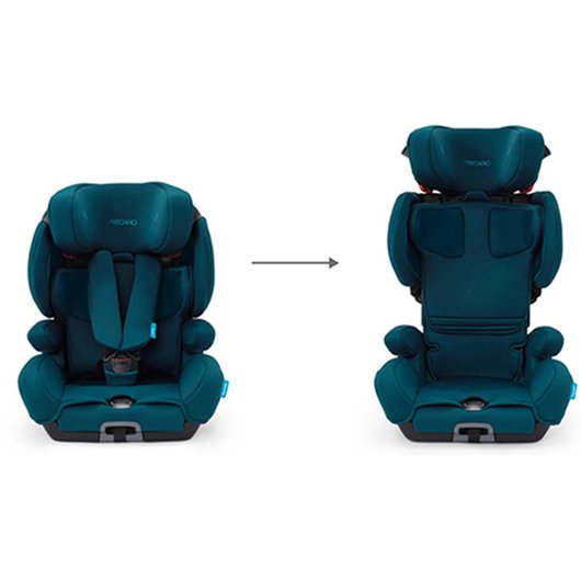 Автокрісло RECARO TIAN ELITE SELECT TEAL GREEN, зображення 7