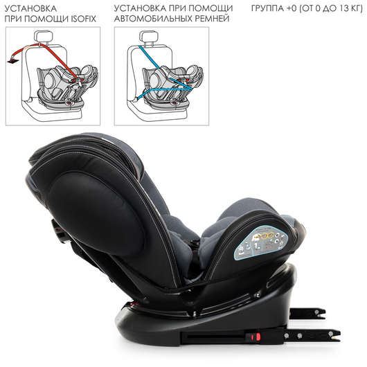 Детское автокресло El Camino ME 1045 EVOLUTION 360 Royal Dark Gray, изображение 5