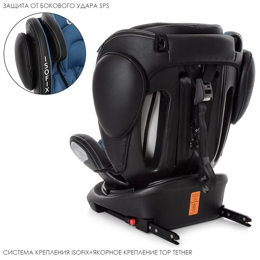 Детское автокресло El Camino ME 1045 EVOLUTION 360 Navy Blue, изображение 7
