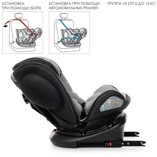 Дитяче автокрісло El Camino ME 1045-1 EVOLUTION 360 Royal Gray, зображення 5