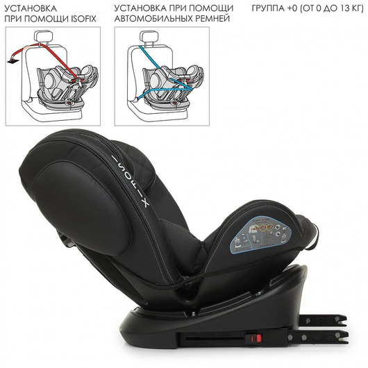 Детское автокресло El Camino ME 1045 EVOLUTION 360 Premium Black, изображение 5