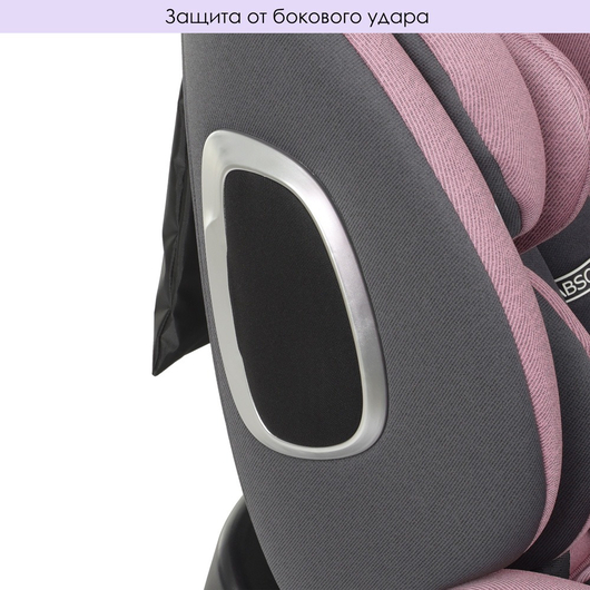 Детское автокресло El Camino ME 1079 ABSOLUTE Isofix Royal Violet, изображение 12